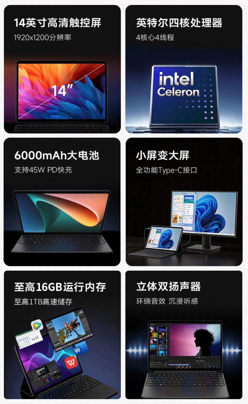 Painel de especificações do Acer A543