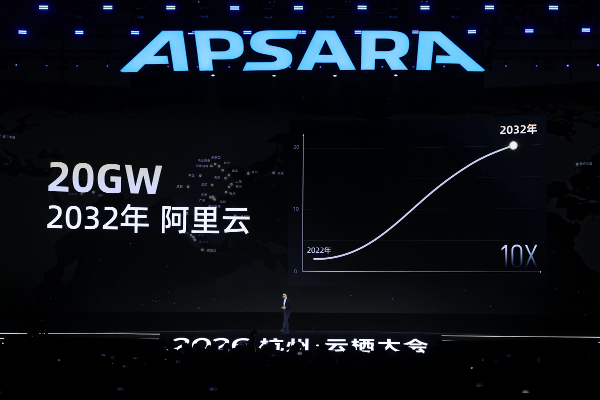 Zhenwu V900: Alibaba lança chip de IA que diz ser o mais poderoso da China