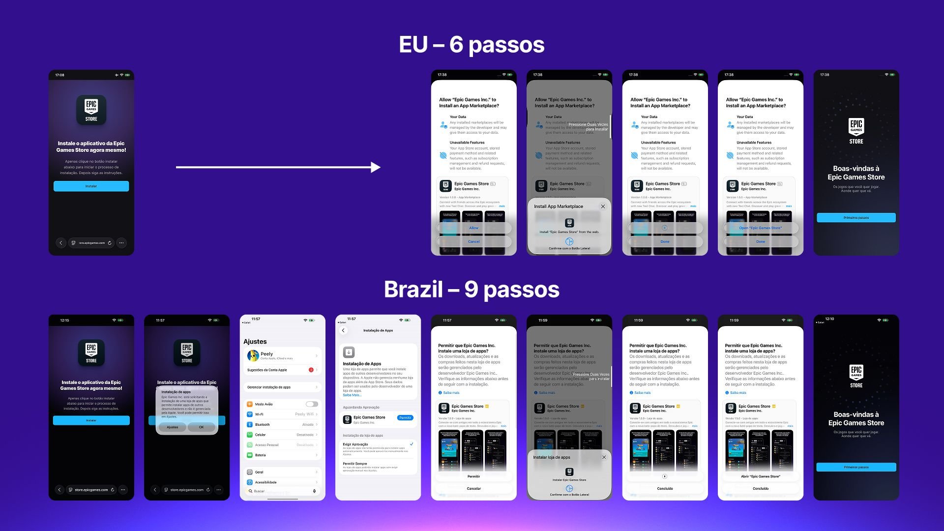 Epic Games Store rodando em um iPhone