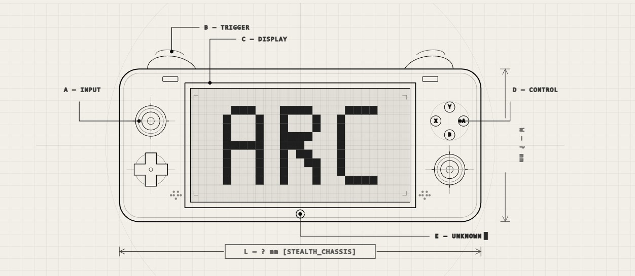 Desenho técnico do Arc X1 com legendas de entrada, gatilho, tela e controles