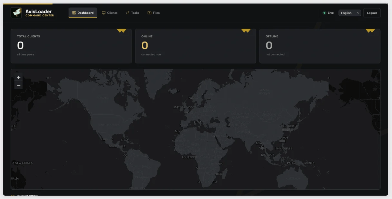 Painel de controle do AvisLoader com contagem de máquinas infectadas