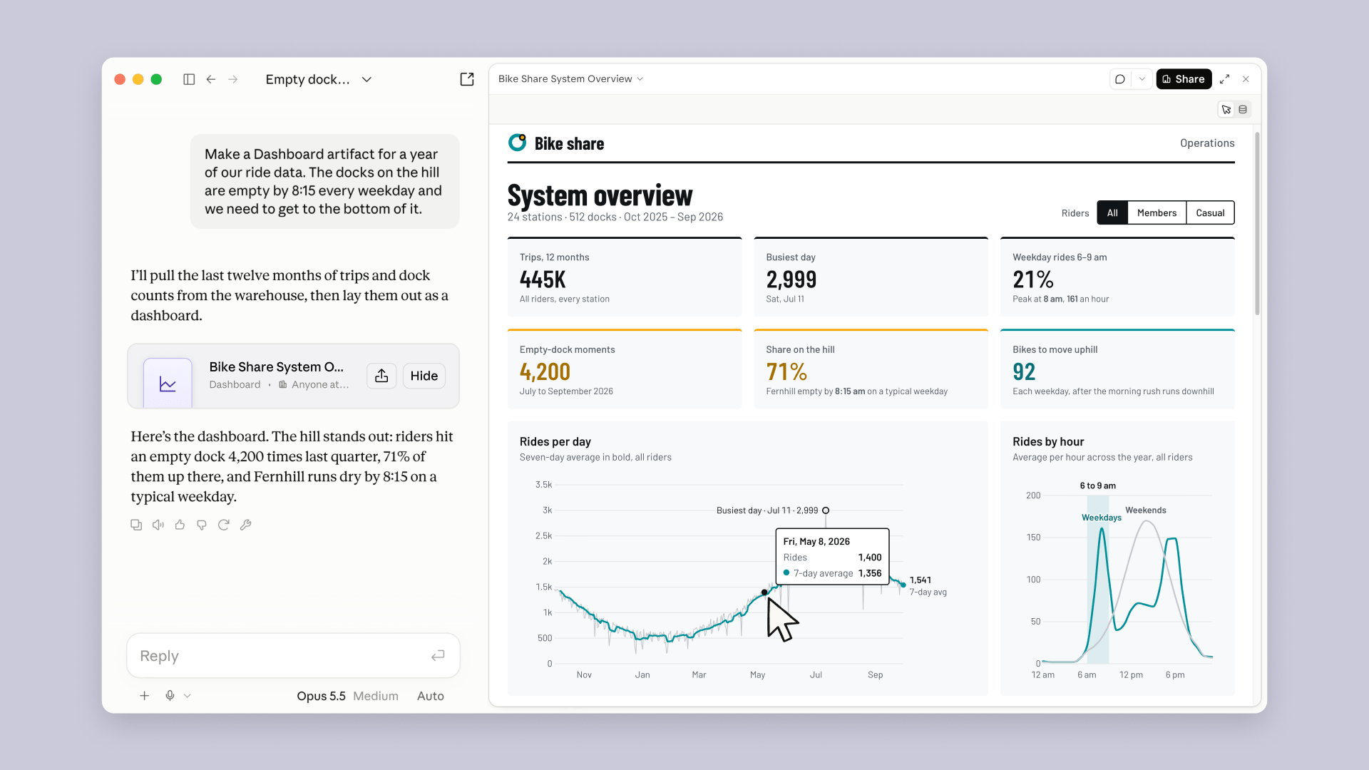 Claude ganha Dashboards e Motion: painéis de dados ao vivo e animações para apresentações