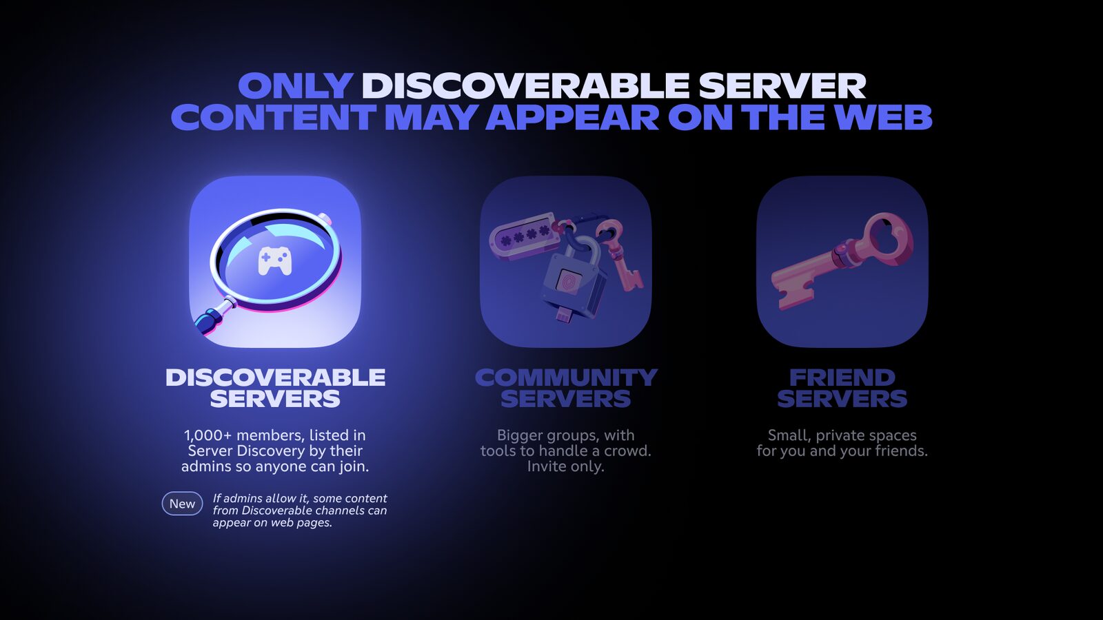 Discord vai exibir mensagens de servidores públicos na busca do Google a partir de novembro