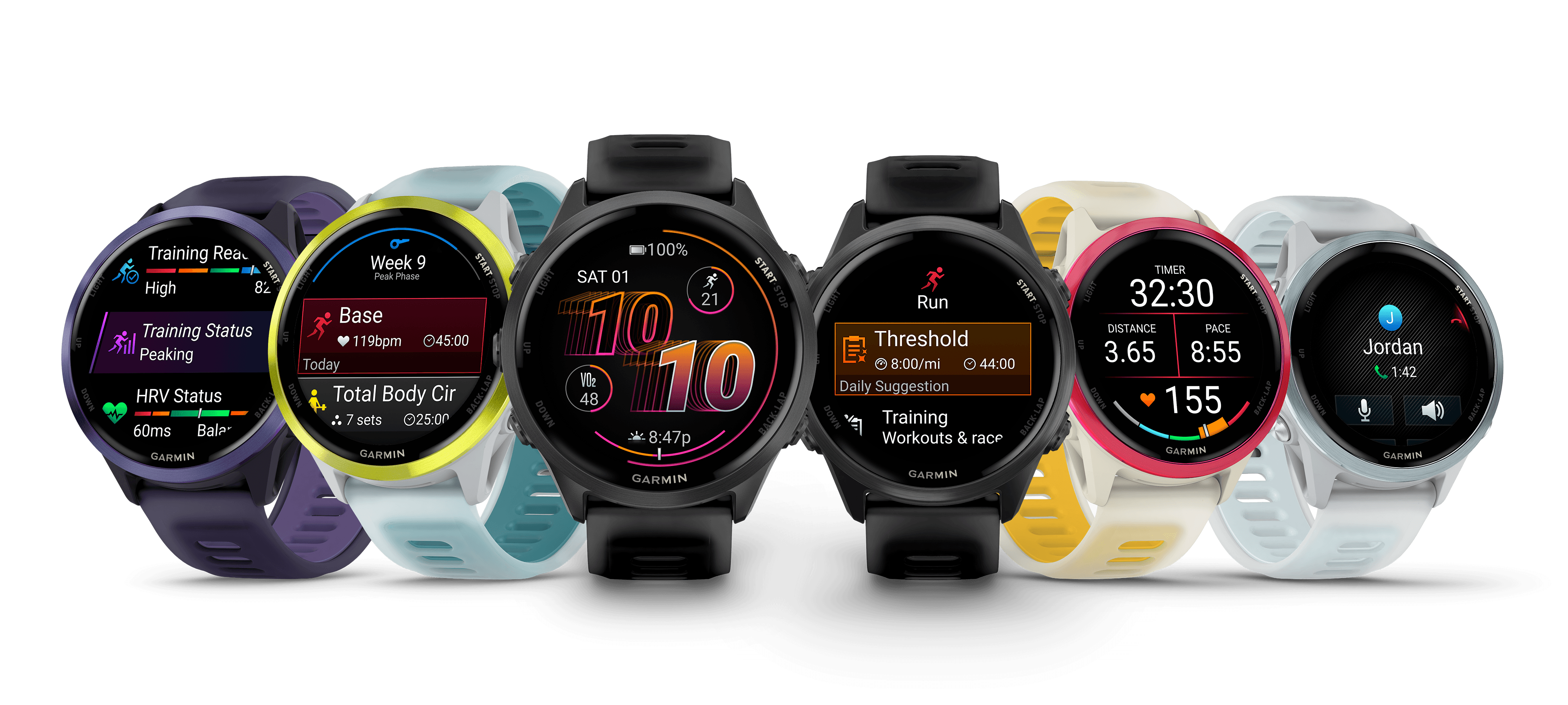 Cores do Garmin Forerunner 570, um dos modelos que recebem a versão 18.32