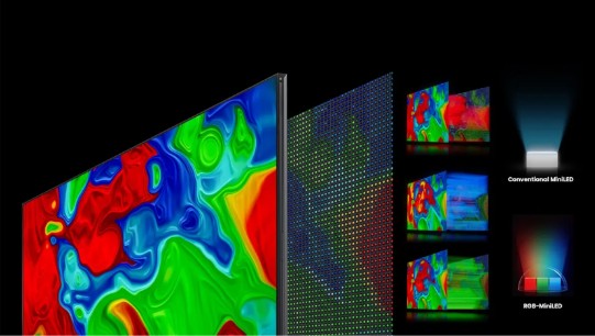 Comparação entre a retroiluminação MiniLED convencional e a RGB MiniLED da Hisense