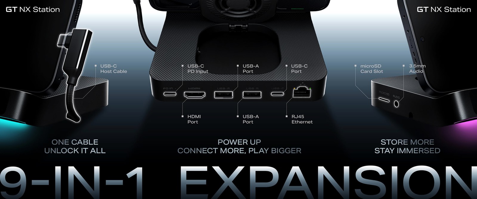 Dock GT NX Station e suas conexões