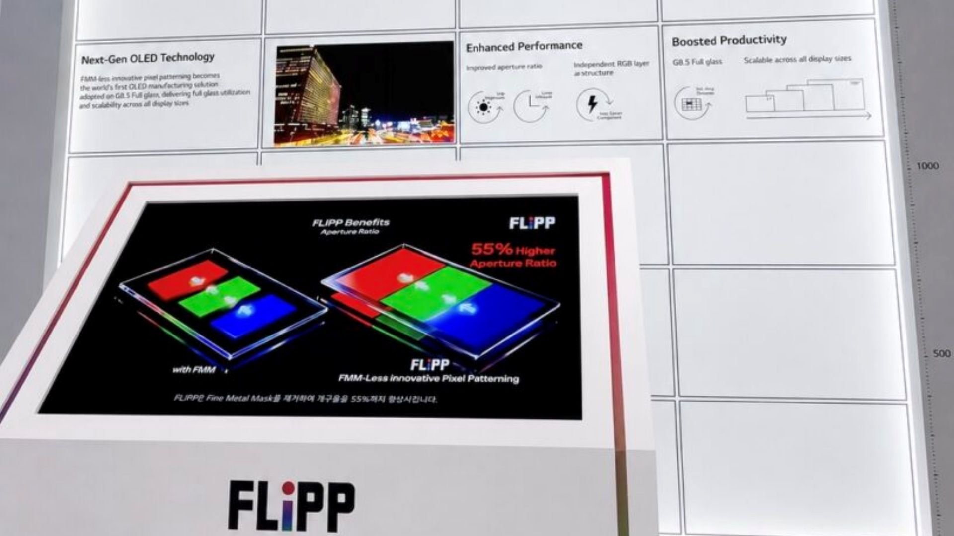 LG FLiPP: nova técnica aumenta brilho em 1,6 vez e vida útil do OLED em 2,4 vezes