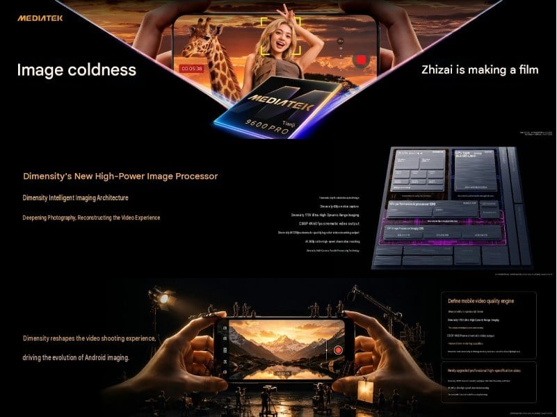 Slides da MediaTek sobre o ISP Imagiq 1290 e a captura de vídeo cinematográfica