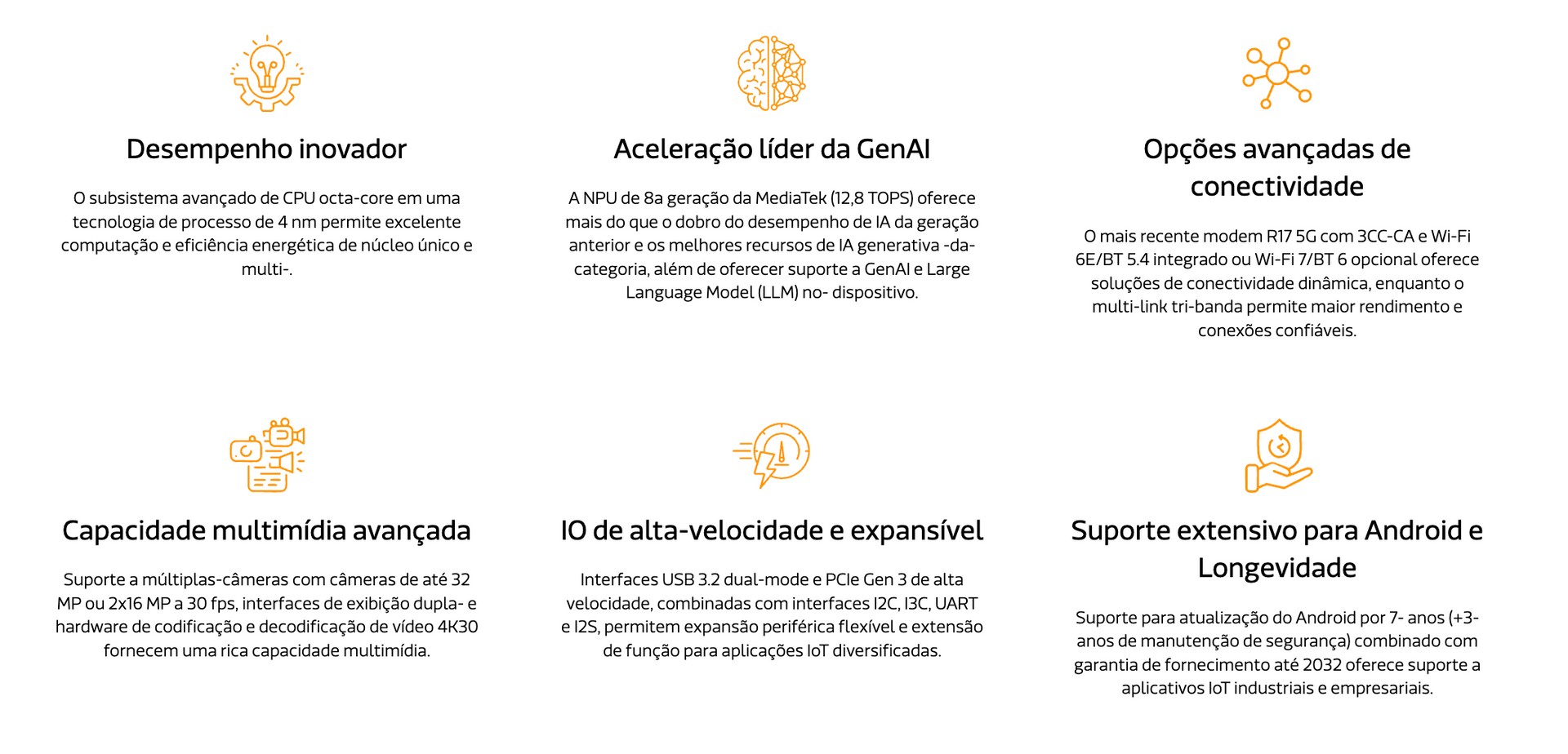 Quadro da MediaTek com os seis destaques do MT8875, de desempenho de CPU a suporte de software