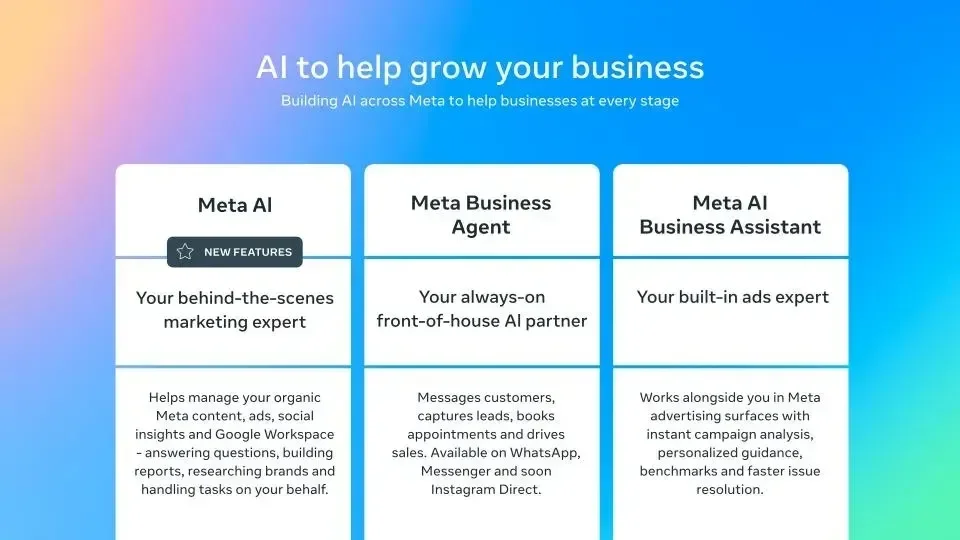 Meta AI para pequenas empresas - interface