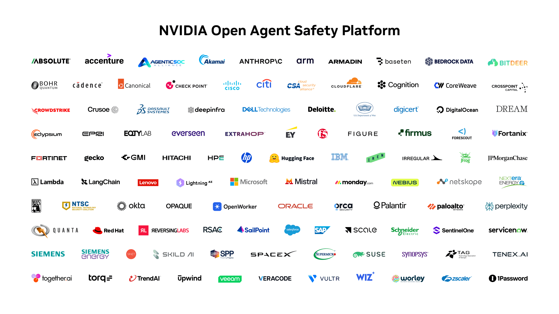 Nvidia lança Open Agent Safety Platform para frear agentes de IA que saem do controle