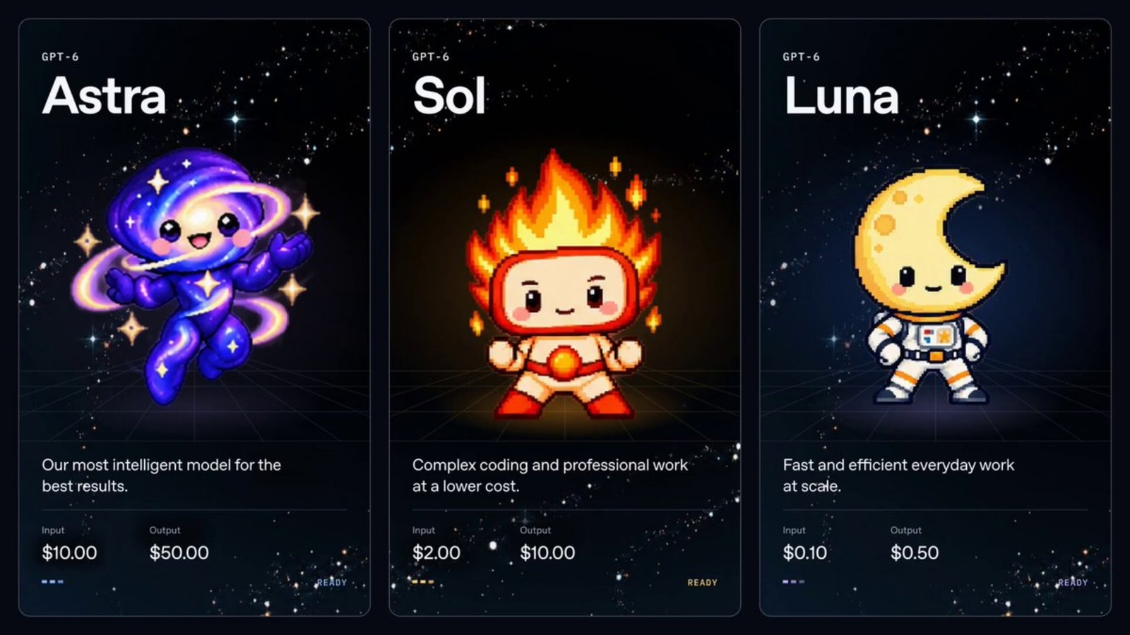 Cartões oficiais da OpenAI comparando GPT-6 Astra, Sol e Luna com preço por milhão de tokens
