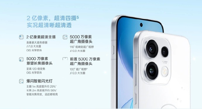 Detalhe do conjunto de câmeras do OPPO Reno 16t com sensor principal de 200 MP