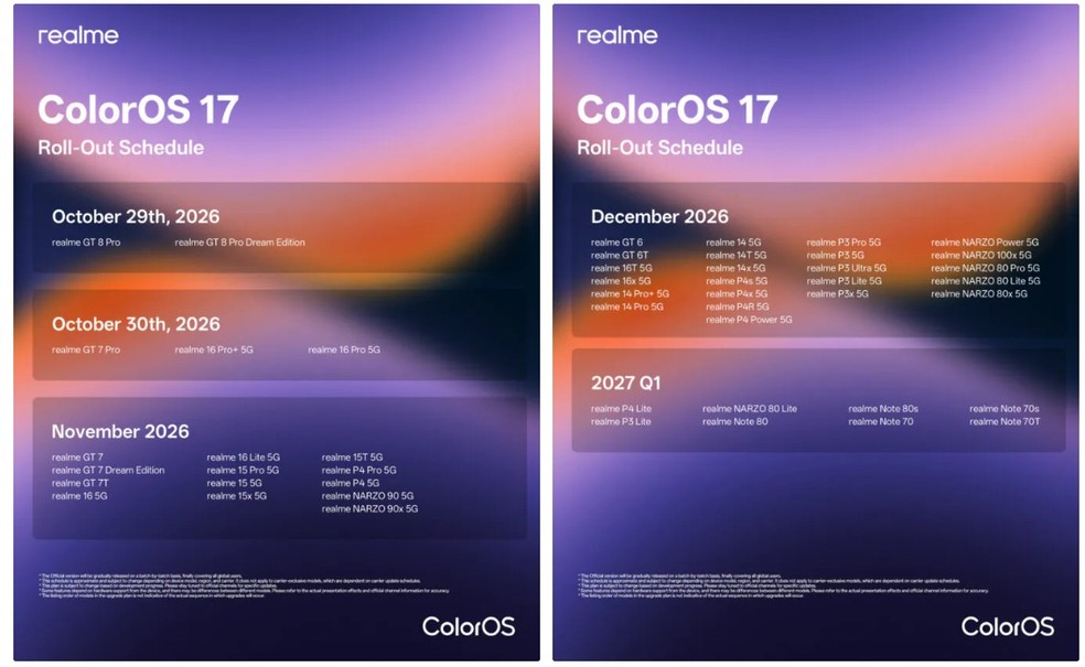 Cronograma oficial da realme para o ColorOS 17, de outubro de 2026 ao primeiro trimestre de 2027