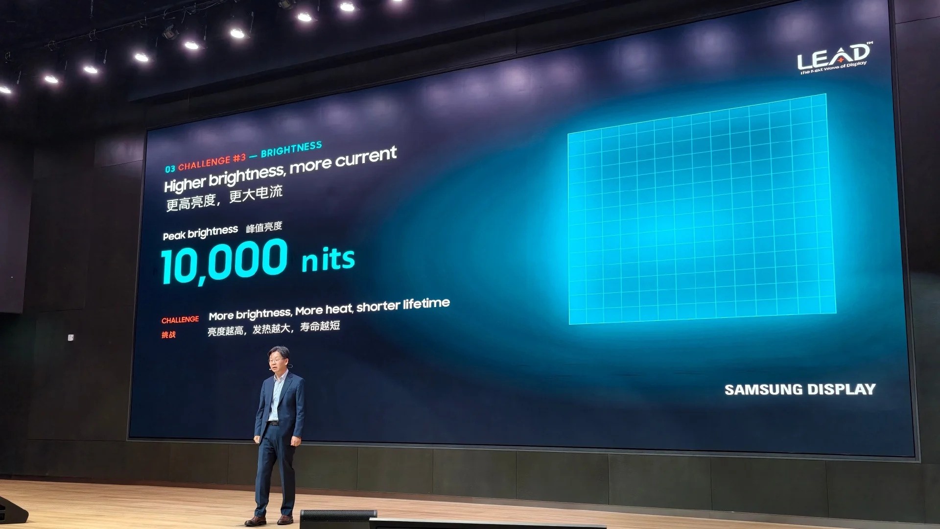 Executivo da Samsung Display apresenta o painel OLED M16 com pico de 10.000 nits