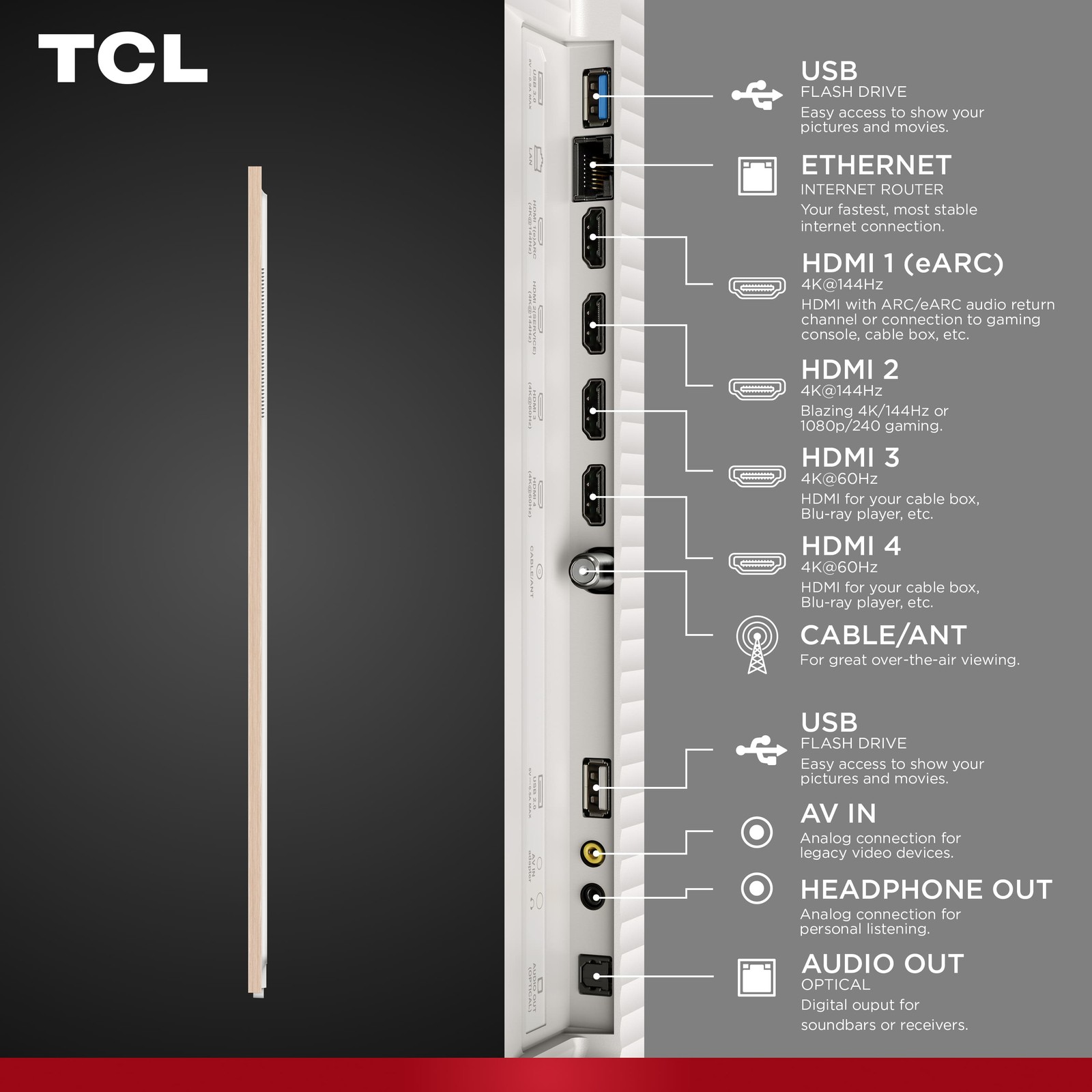 Perfil fino da TCL Designer TV na parede