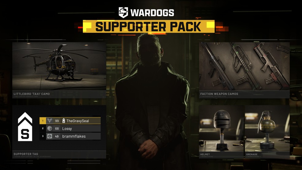 Mapa e captura de território em Wardogs