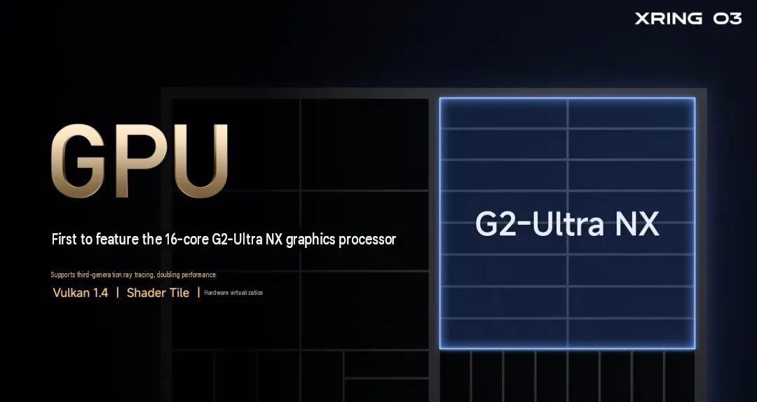 GPU G2-Ultra NX de 16 núcleos, com Vulkan 1.4 e ray tracing