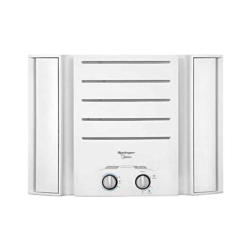 8. Ar-condicionado de janela Springer Midea Mecânico 7.500