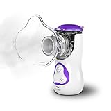 RelaxMedic Aero Care