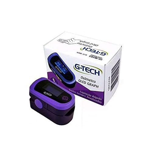 G-Tech Oled Graph