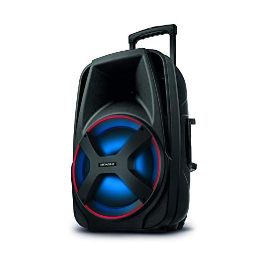 Mondial CM-550